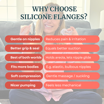 Silicone Breast Pump Flanges - Cushy